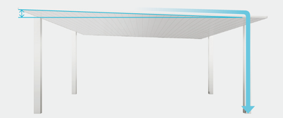 人工芝下地山砂搬入粗均しです。